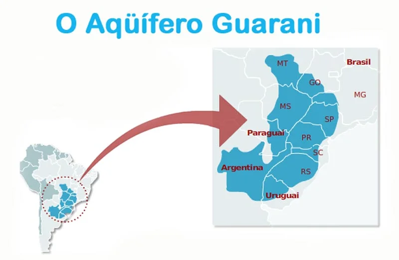 Aquífero Guarani